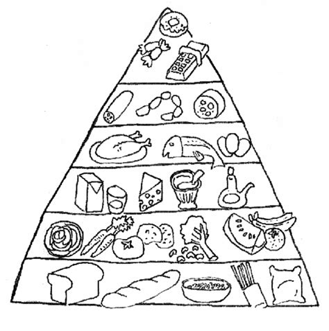 Coloring Page Of A Food Pyramid Coloring Page For Kids Coloring Home