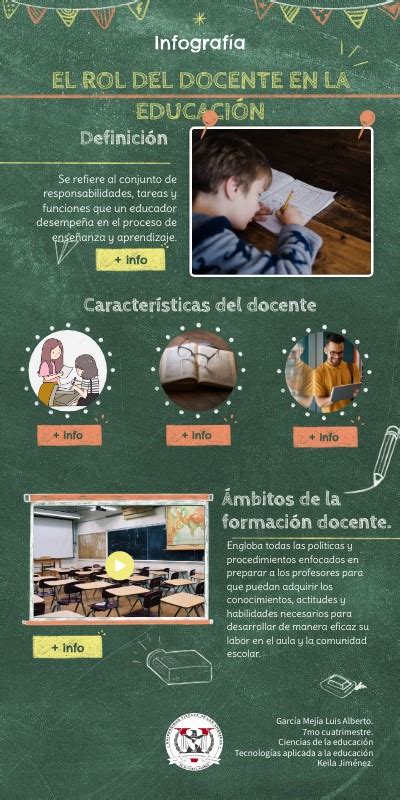 El Rol Del Docente En La Educación