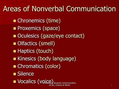 Ppt Nonverbal Communication Patterns Powerpoint Presentation Free