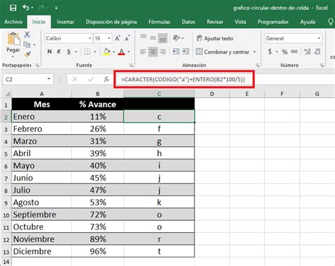Gráficos circulares dentro de una celda de Excel • Excel Total
