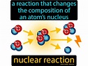 Nuclear Reaction - Easy Science | Nuclear reaction, Teaching chemistry ...