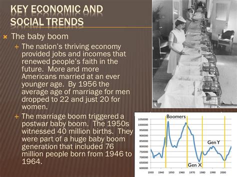 Unprecedented Prosperity During The 1950s Americans Enjoyed A Period Of