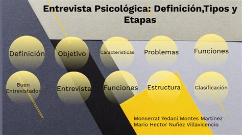 Entrevista Psicológica Definición Tipos Y Etapas By Mario Nunez