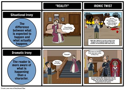 The Story Of An Hour Irony Storyboard By Beckyharvey