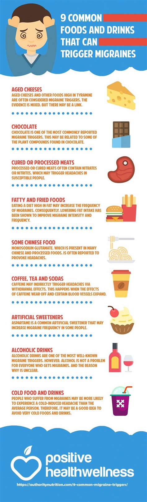 9 Common Foods And Drinks That Can Trigger Migraines Positive Health Wellness Infographic