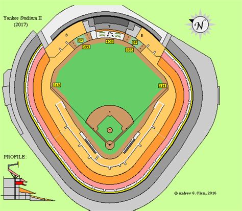 Yankee Stadium Seating Capacity 2017 Awesome Home