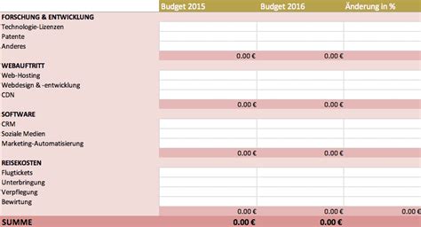 Download simple project plan templates in excel, word and pdf formats. Kostenlose Excel Budget Vorlagen für Budgets aller Art