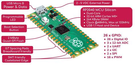 Introducing The Raspberry Pi Pico Maker And Iot Ideas My Xxx Hot Girl