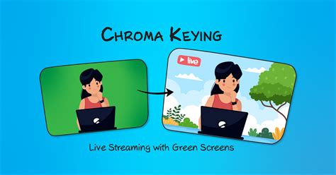 Chroma Keying Live Streaming With Green Screens