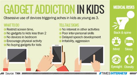 First and foremost, the term electronic gadget refers to devices such as televisions as kids are fully interested in experiencing modern gadgets, they bolster efficient learning among them. Gadget addiction breaking kids' back - Computing News ...