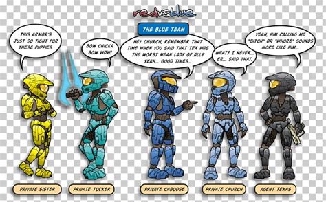 Master Chief Blue Team Halo 5 Guardians Rooster Teeth Png Clipart