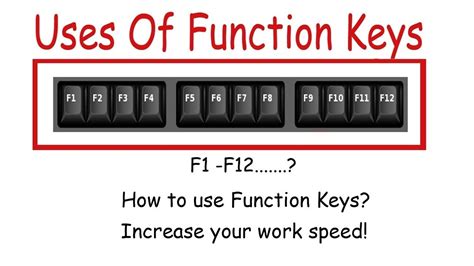 Function Keys F1 F12 All You Need To Know Warpaint Journal