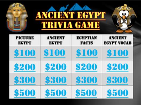 Ancient Egypt Trivia Game Fun Stuff Trivia Games Geography Games