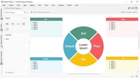 Pdca Tool