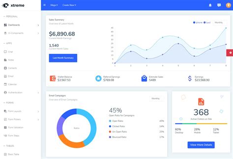 Adminpro React Dashboard Template Free Templates Hot Sex Picture