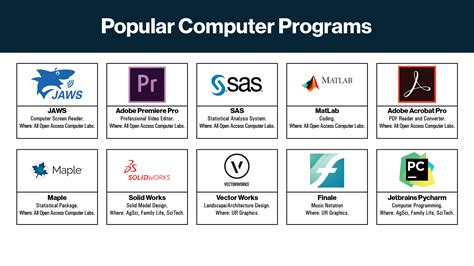 Examples Of Computer Programs