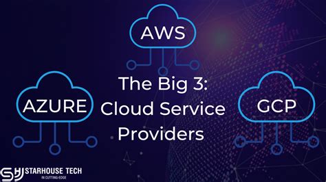 Сomparison Of Cloud Services Providers Aws Azure And Gcp Starhouse