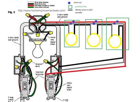 Understanding 3 Way Switch Wiring Diagrams For Multiple Lights Moo Wiring