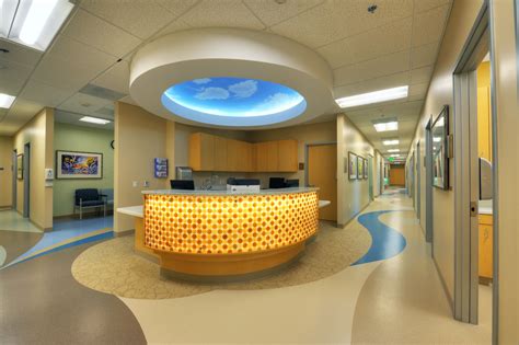 Cottage Childrens Medical Center Grotenhuis Pediatric Clinics — Swa