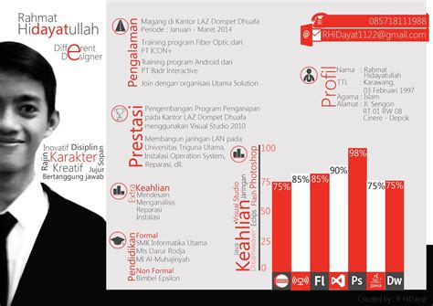 Beberapa contoh format curriculum vitae atau biodata diri (daftar riwayat hidup) dengan desain templatenya yang menarik dan unik. Menjadikan Hidup Lebih Bermakna: Contoh-contoh CV Menarik