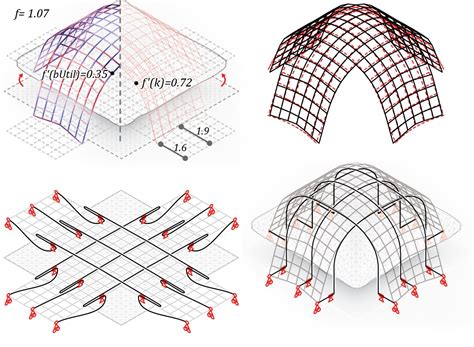 Erecting Gridshell Structures With Inflatable Membrane Technology
