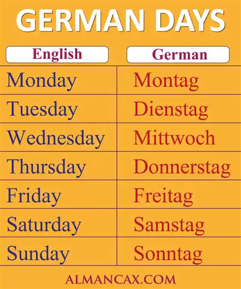 German Days Of The Week Days In German