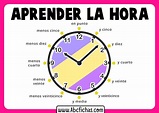 Aprender la hora para niños - ABC Fichas