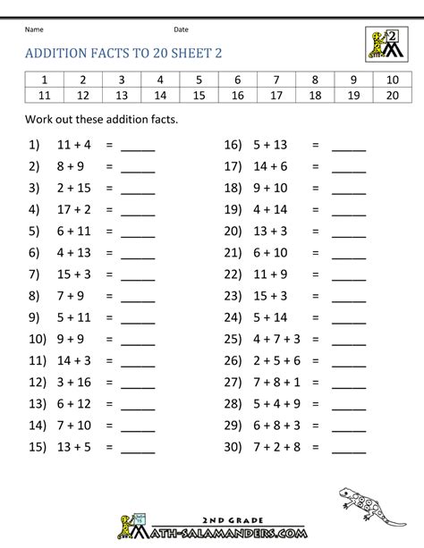 Maths For Grade 2 Printable Worksheet