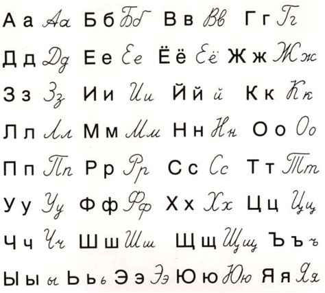 Cultures Chord By Hindustanka The Day Of The Slavic Script