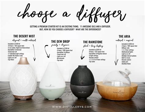 The aria™ diffuser is a classy and unique way to bring the health supporting benefits of essential oils into your home for you and your family. Young Living Premium Starter Kit & $25 Rebate Offer