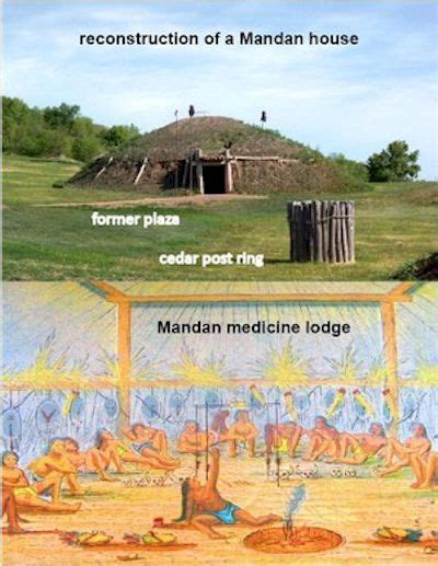 Earth Lodges Of The Mandan Arikara And Hidatsa Native American