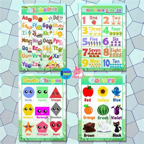 Educational Chart A4 Size Laminated Alphabet Shapes Numbers