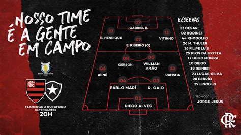 Saiu Confira A Escalação Do Flamengo Para A Partida Contra O Botafogo