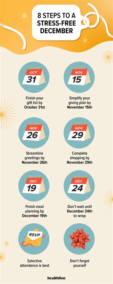 A Roadmap to a Stress Free December
