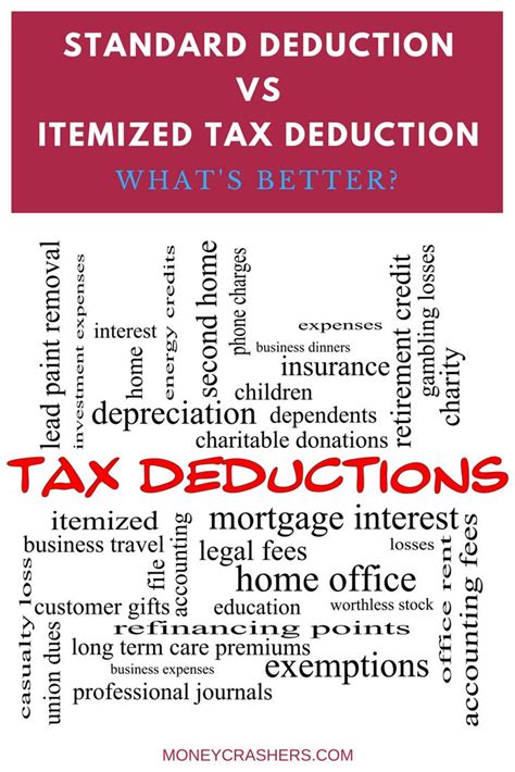Standard Deduction Vs Itemized Tax Deduction What S Better Standard Deduction Tax