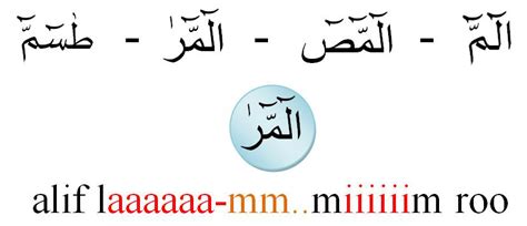 Mad lazim harfi muthaqqal berlaku apabila huruf mad bertemu dengan sukun asli di dalam 1 kalimah/perkataan. Pengertian, Contoh dan Hukum Mad Lazim Harfi Mukhaffaf ...