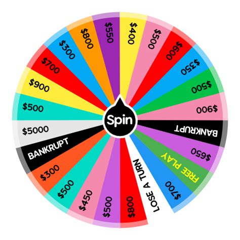 Wheel Of Fortune Spin The Wheel App