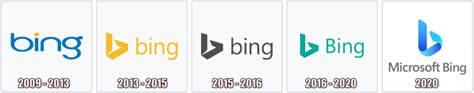 Bing Passa A Ser Chamado Microsoft Bing E Recebe Novo Logotipo I