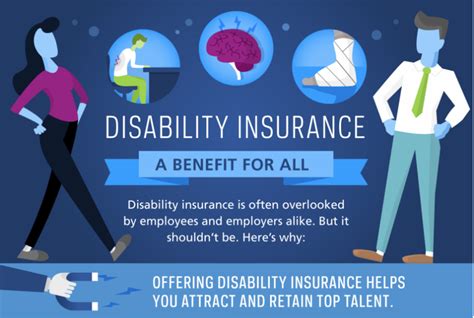 You must register with the canadian employment. Disability Insurance: A Benefit for All