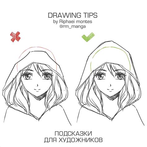 Anime Hoodie Drawing At Explore Collection Of