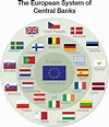 By Not Renewing the CBGA, Central Banks in Europe Look Ready to Buy Gold