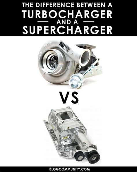 The Difference Between A Turbocharger And A Supercharger Oklahoma