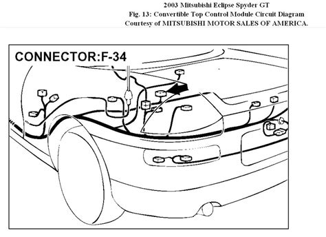 When i opened my car door i noticed the interior lights did not come. 1999 mitsubishi eclipse wiring diagram - Wiring Diagram