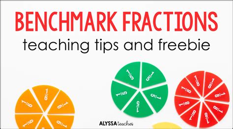 Using Benchmark Fractions to Compare Fractions - Alyssa Teaches
