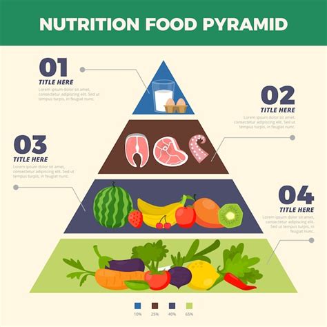 Food Pyramid Nutrition Concept Free Vector