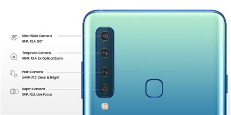 Сравнить цены и купить samsung galaxy a52 4g 128 гб / озу 4 гб. Samsung reportedly planning five flagship phone models for ...