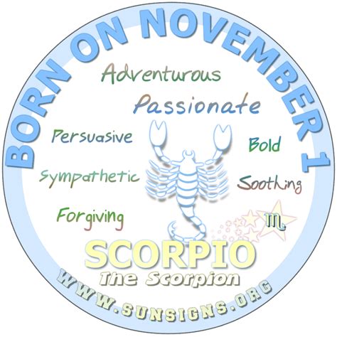 November Birthday Horoscope Astrology In Pictures Sunsignsorg