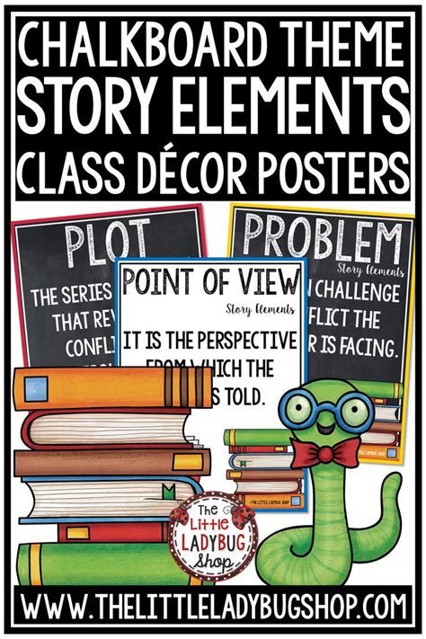 Reading Story Elements Posters Anchor Charts Ela Back To School