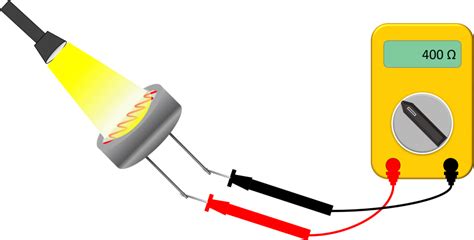 Light Dependent Resistor Working Principle And Its Applications Engineers Hub