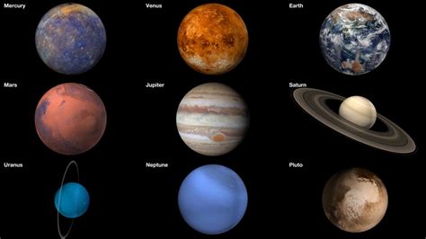 Nasa Svs Our Solar System